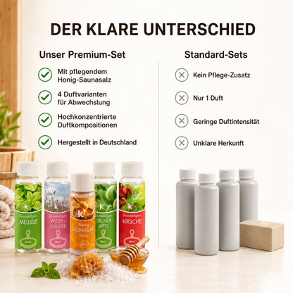KK Saunaaufguss Set Altes Land | Saunakonzentrat | 4 x 100 ml/Flasche + 200g Sauna Salz |