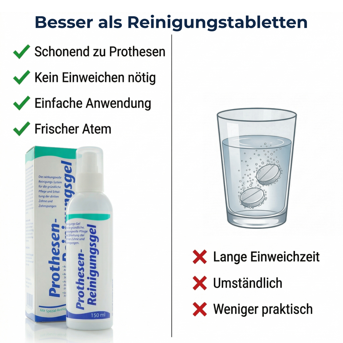 KK Prothesen-Reinigungsgel 150 ml Dosierflasche inkl. Reinigungsbürste