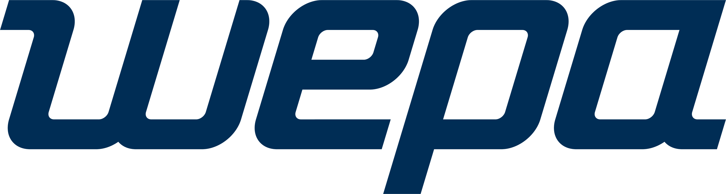WEPA Hygieneprodukte WEPA Hygieneprodukte
